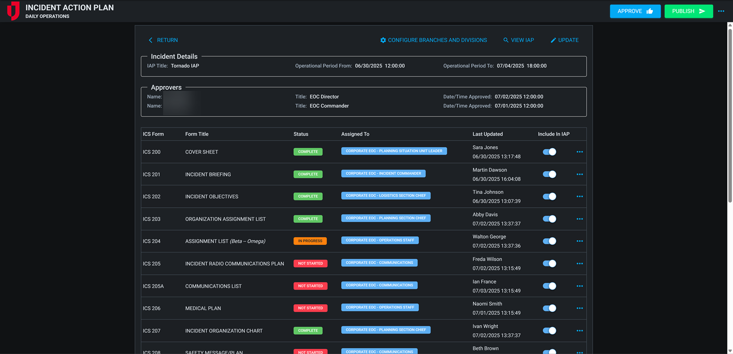 Incident Action Plan dark mode
